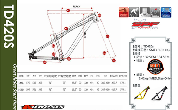 26/27.5ER Hình khung xe đạp nhôm BMX/Dirt Jump/DJ Mountain Bike Frame TD420S 100-140mm MTB 2